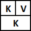 konsonantti + pystysuora vokaali + loppukonsonantti